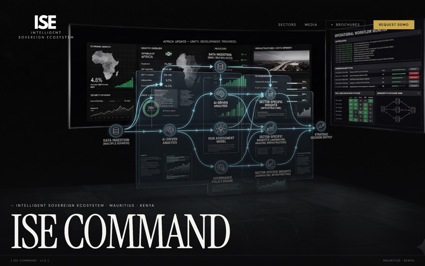 ISE — Intelligent Sovereign Ecosystem website